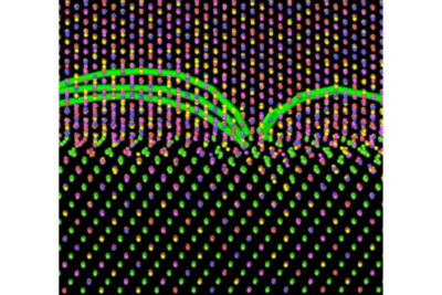 Particle Power